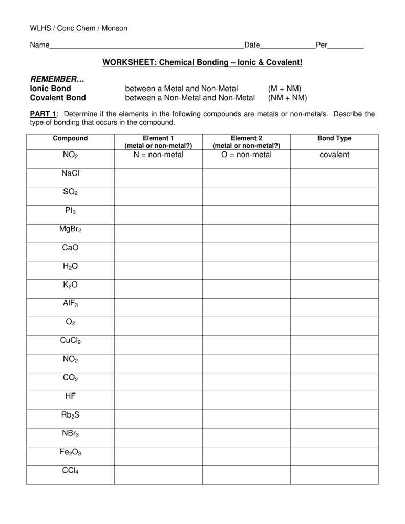 Chemical Bonds Worksheet Answers Balancing Chemical — Db-Excel with regard to Chemical Bonds Worksheet Answers