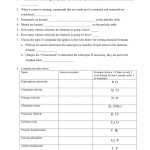 Chemical Formula Writing Worksheet Regarding Writing Ionic Formulas Worksheet