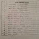 Chemistry Honors – Jessica Nguyen'S Digital Portfolio With Double Replacement Reaction Worksheet