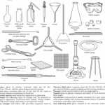 Chemistry Lab Equipment Worksheets | 2020Vw For Chemistry Lab Equipment Worksheet
