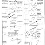 Chemistry Lab Equipment Worksheets Lab Equipment Worksheet — Db-Excel inside Chemistry Lab Equipment Worksheet