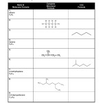 Chemistry Naming Organic Compounds Ws 1 (Hydrocarbons) Worksheet Printable Pdf Download Regarding Naming Compounds Practice Worksheet