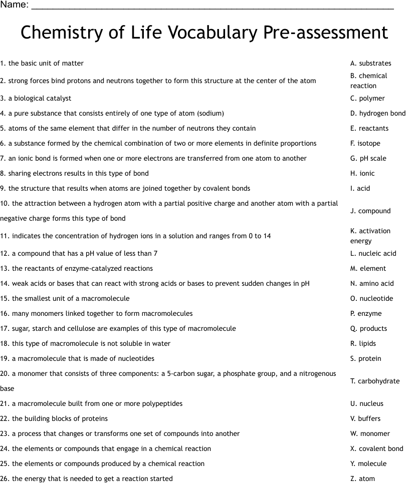 Chemistry Of Life Vocabulary Pre-Assessment Worksheet - Wordmint throughout Chemistry Of Life Worksheet