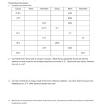 Chemistry Temperature & Specific Heat Worksheet Within Heat And Temperature Worksheet