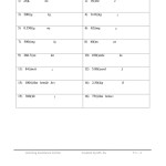 Chemistry Unit Conversion Practice Worksheet with Unit Conversion Worksheet Chemistry