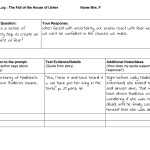 Cite Textual Evidence Worksheet – Educational Worksheet Pertaining To Citing Textual Evidence Worksheet