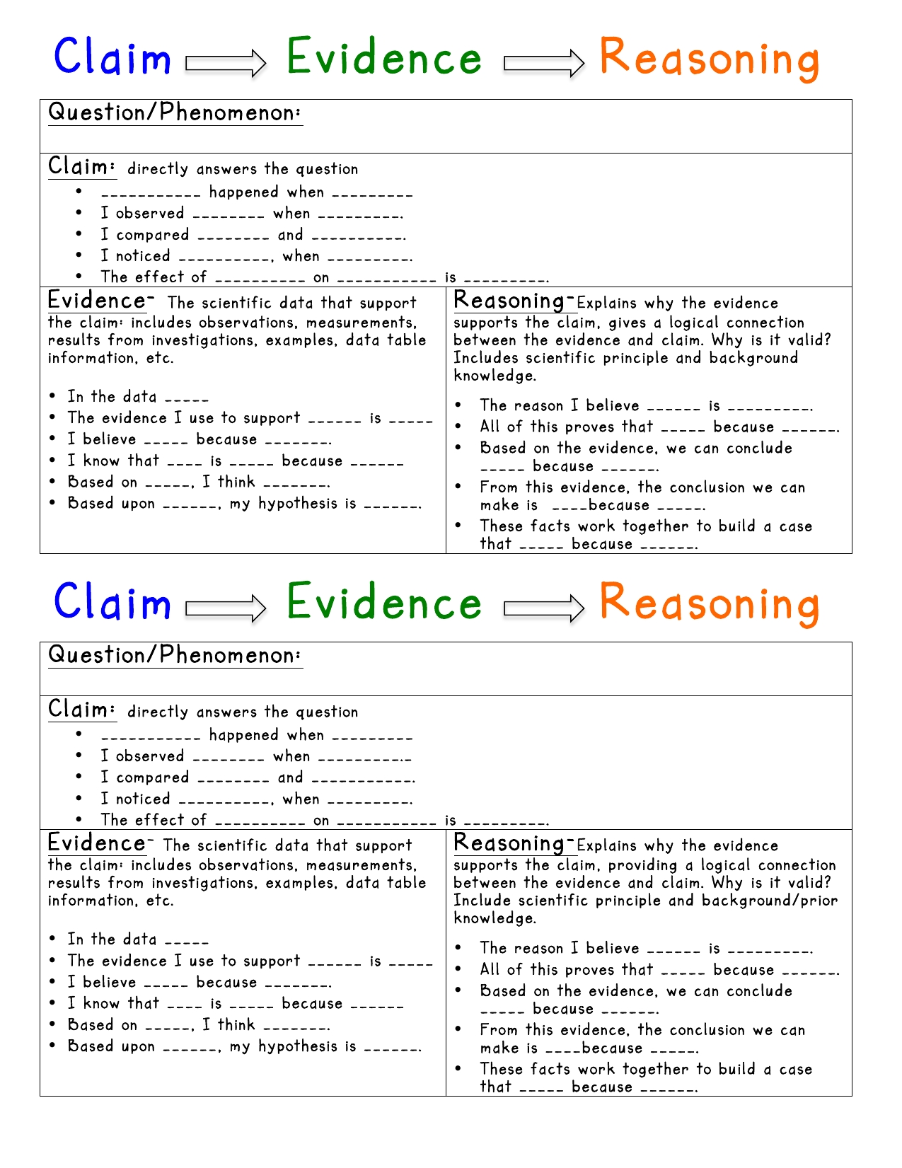Claimevidencereasoningstudentreferencesheetngss Inside Claim Evidence Reasoning Science Worksheet