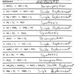 Classification Of Chemical Reactions Worksheet Instructional — Db Excel For Chemical Reactions Types Worksheet
