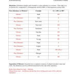 Classification Of Matter Hw Key intended for Elements Compounds Amp Mixtures Worksheet
