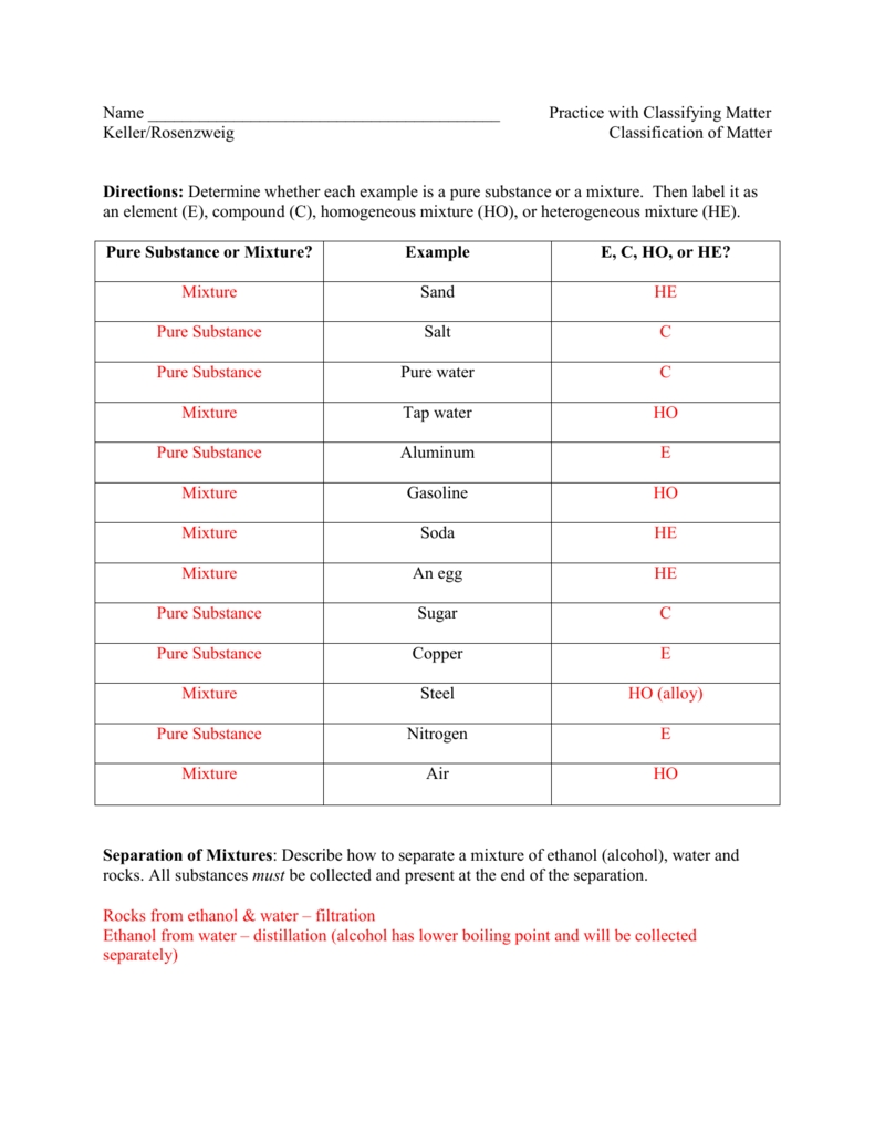 Classification Of Matter Hw Key intended for Elements Compounds Amp Mixtures Worksheet
