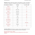 Classification Of Matter Worksheet Answer Key — Db Excel With Classification Of Matter Worksheet Answers