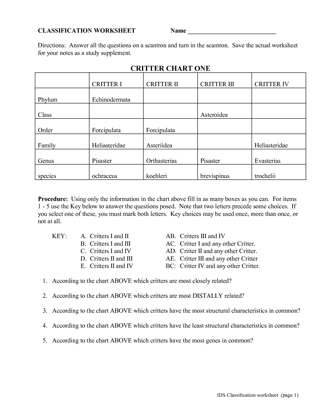 Classification Of Matter Worksheet Pogil Answer Key | Printable Worksheets And Activities For Pertaining To Classifying Matter Worksheet Answer Key