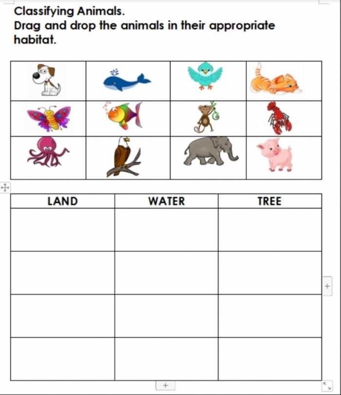 Classifying Animals Worksheets | 99Worksheets Throughout Animal Classification Worksheet Pdf
