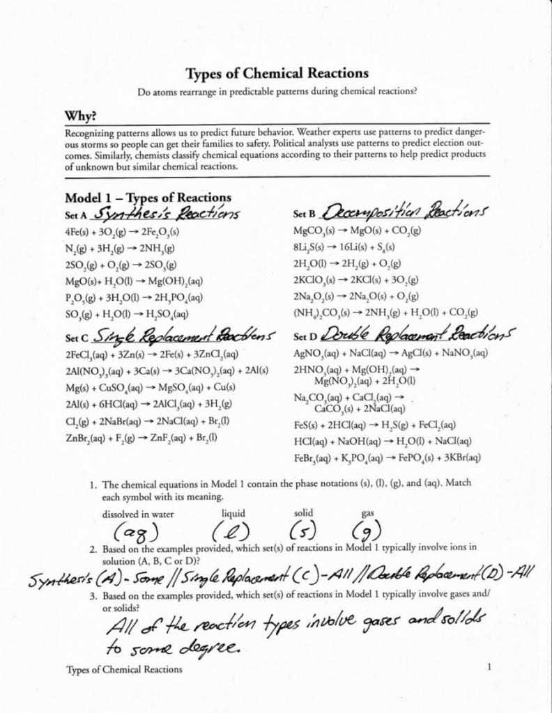 Classifying Chemical Reactions Worksheet Answers — Db-Excel throughout Classifying Chemical Reactions Worksheet Answers