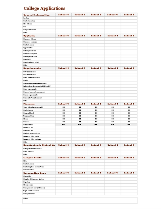 College Comparison Worksheet with regard to Choosing A College Worksheet
