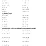 Combining Like Terms With Exponents Worksheet Kuta – Worksheet Throughout Using The Distributive Property Worksheet