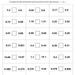 Comparing And Ordering Decimals Worksheets – Math Monks For Comparing Rational Numbers Worksheet