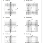Comparing Quadratic Functions Transformations Worksheet – Function With Transformations Of Quadratic Functions Worksheet