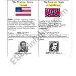 Comparing The North And South Worksheet Throughout Civil War Worksheet Pdf