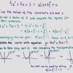 Completing The Square – Studywell Intended For Completing The Square Practice Worksheet