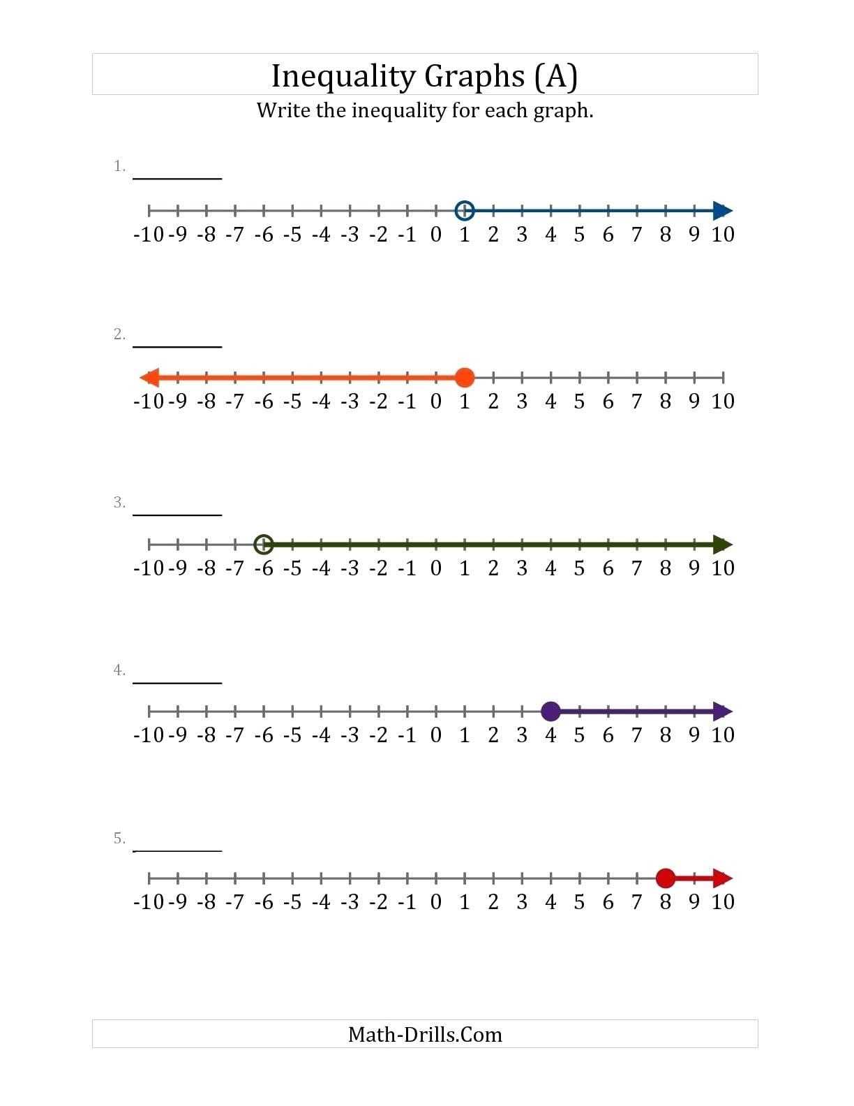 Compound Inequalities Practice Worksheet throughout Inequalities Worksheet With Answers