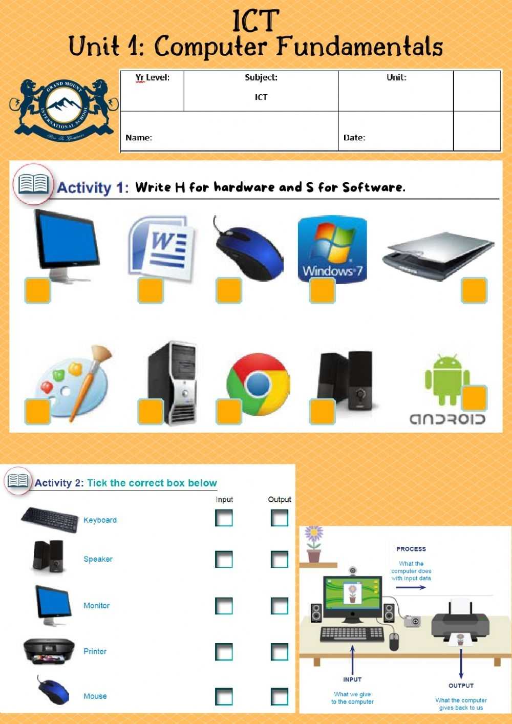 Computer Operations & Fundamentals 4 - Part 2 Worksheet Within Computer Basics Worksheet Answer Key