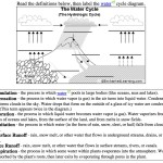 Condensation And Evaporation Worksheets 99Worksheets - 9 Best Images Of in The Water Cycle Worksheet Answers