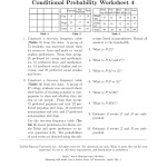 Conditional Probability Worksheet 4 Throughout Algebra 2 Probability Worksheet