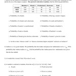 Conditional Probability Worksheet – Thebyumoviereview Within The Core Movie Worksheet Answers