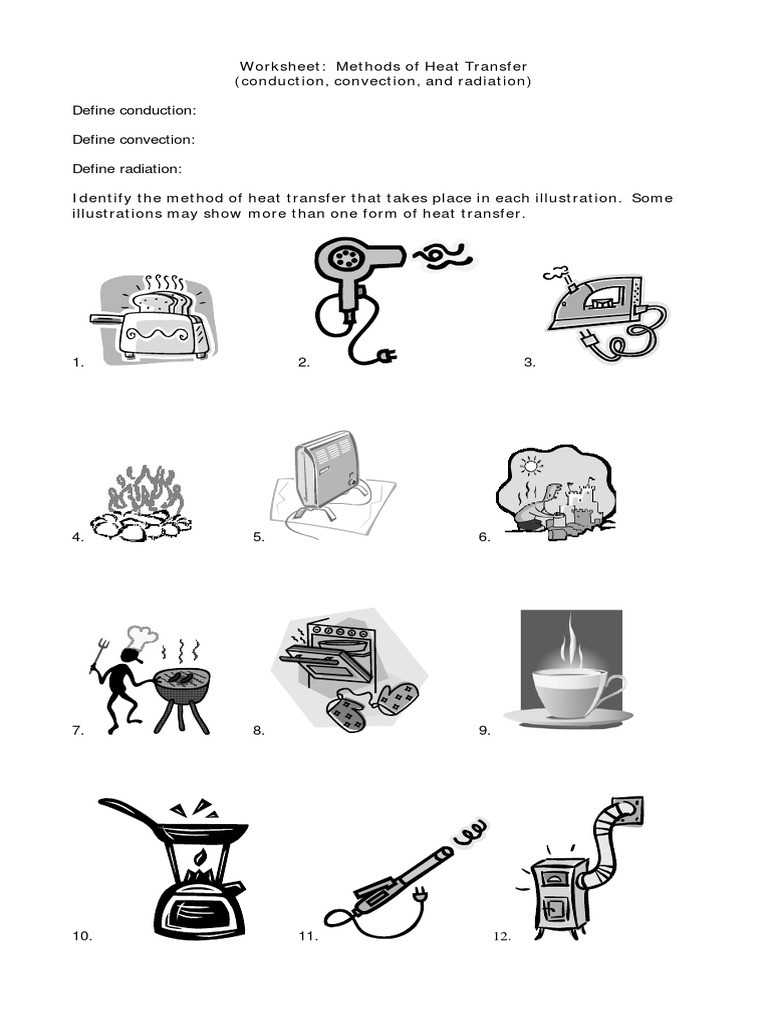 Conduction Convection Radiation Worksheet | Education Template throughout Conduction Convection And Radiation Worksheet