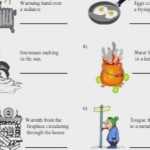 Conduction Convection Radiation Worksheet Winonarasheed — Db Excel Pertaining To Conduction Convection And Radiation Worksheet
