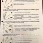 Constant Of Proportionality Worksheet Intended For Constant Of Proportionality Worksheet