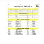 Conversion Des Unités Pdf Regarding Unit Conversion Worksheet Pdf