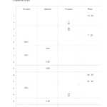 Converting Fractions Decimals And Percents Worksheets For Fraction Decimal Percent Conversion Worksheet