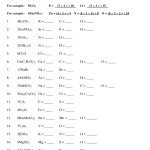 Counting Atoms In Compounds Chemistry Worksheet – West Linn Wilsonville School District Download Pertaining To Atoms And Molecules Worksheet