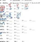 Counting Atoms Worksheet Answers — Db Excel Intended For Counting Atoms Worksheet Answers