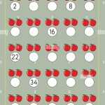 Counting By 2'S, Write The Missing Numbers, Skip Counting Worksheet With Regard To Counting By 2's Worksheet
