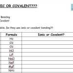 Covalent And Ionic Bonding Worksheets Regarding Ionic And Covalent Bonds Worksheet