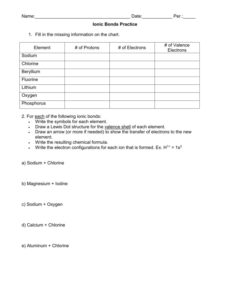 Covalent Bonding Worksheet Answer Key for Ionic Bonding Worksheet Answer Key