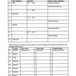 Covalent Chemical Bonding Worksheet Answers – Inspirevio Pertaining To Ionic Bonding Worksheet Answer Key