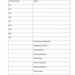 Covalent Nomenclature Worksheet Answers With Naming Molecular Compounds Worksheet Answers