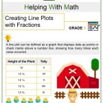 Creating Line Plots With Fractions 5Th Grade Math Worksheets For Line Plots With Fractions Worksheet
