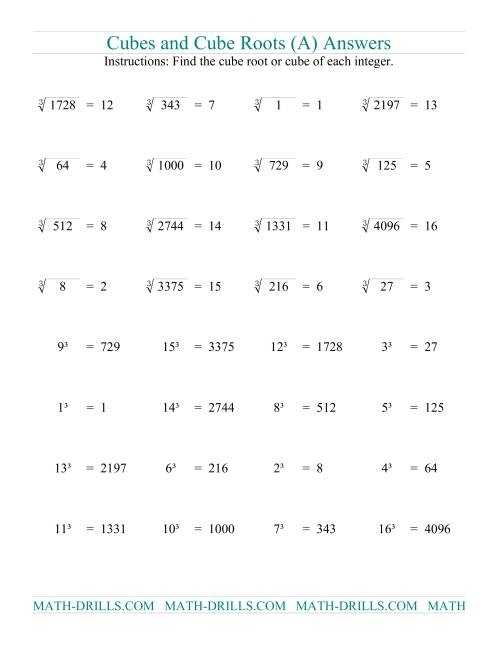 Cubes And Cube Roots (A) For Square And Cube Roots Worksheet