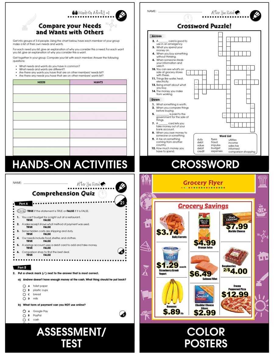 Daily Marketplace Skills: Calculating Sales Tax Gr. 6 12 - Grades 6 To Inside Calculating Sales Tax Worksheet