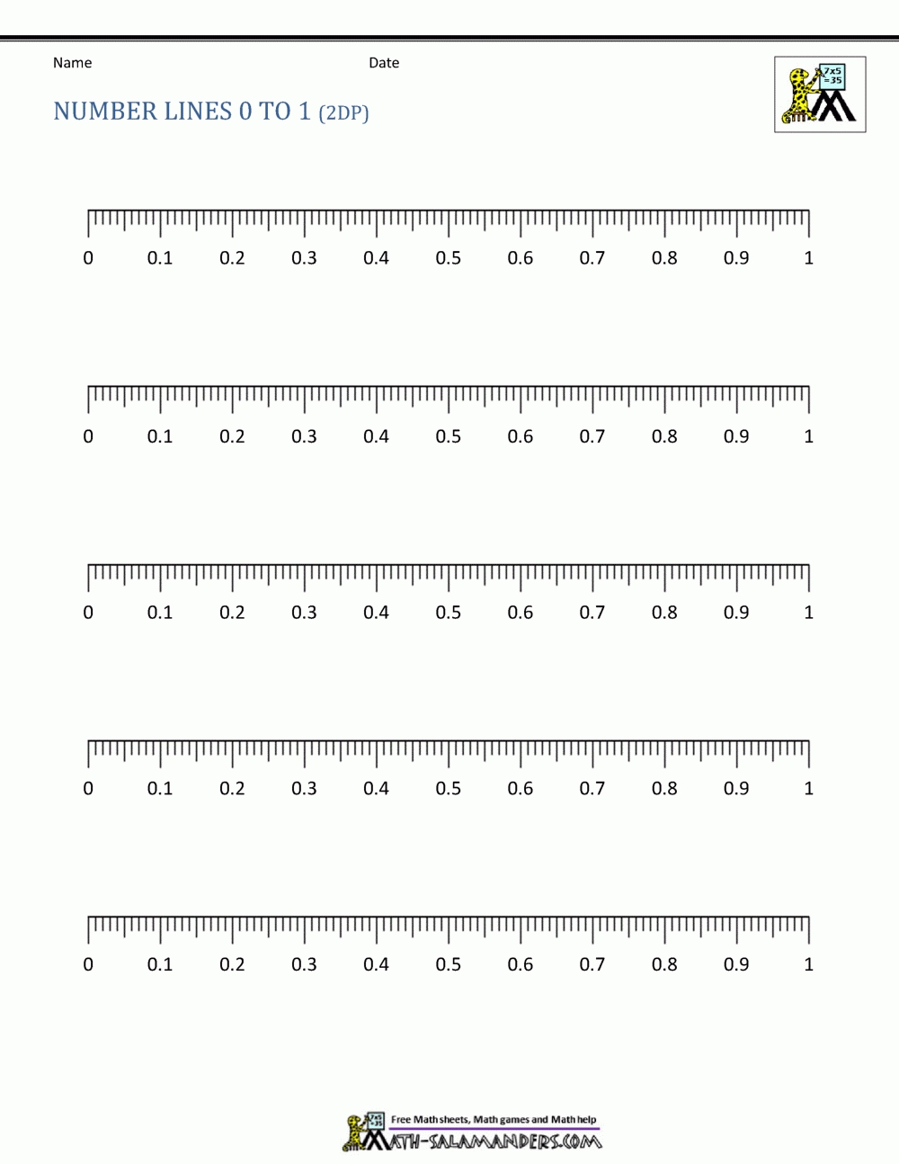 Decimal Number Line in Blank Number Line Worksheet