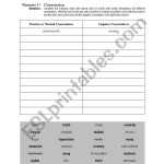 Denotation And Connotation Page 72 Worksheet Answers ~ News Word Intended For Denotation And Connotation Worksheet