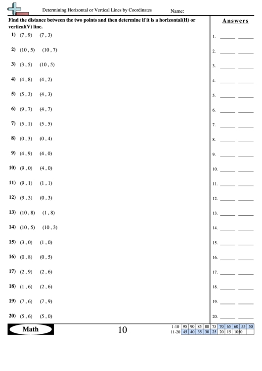 Determining Horizontal Or Vertical Lines By Coordinates Worksheet Printable Pdf Download regarding Horizontal And Vertical Lines Worksheet