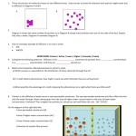 Diffusion And Osmosis Worksheet Answers — Db Excel Intended For Diffusion And Osmosis Worksheet Answers
