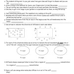 Diffusion And Osmosis Worksheet Within Diffusion And Osmosis Worksheet