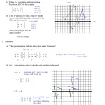 Dilations Practice Worksheet Answers Worksheets For All | Worksheets Inside Dilations Translations Worksheet Answers
